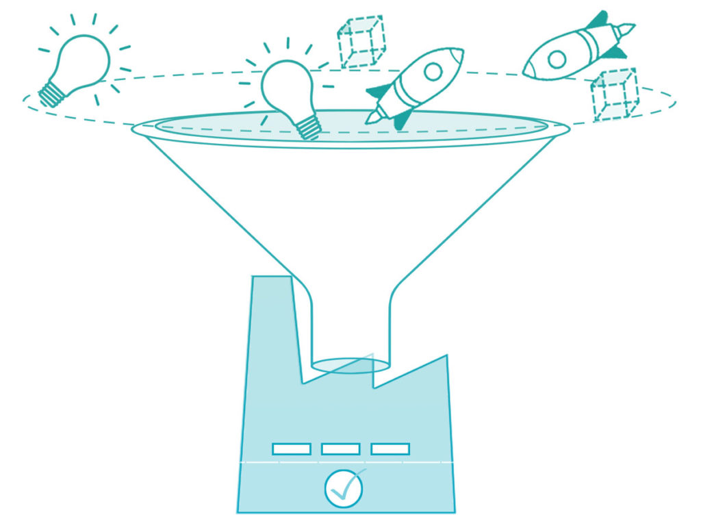 Cooperation Funnel
