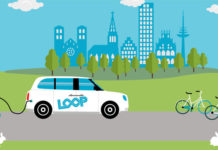 Wie smart ist Münster? Smart City Münster